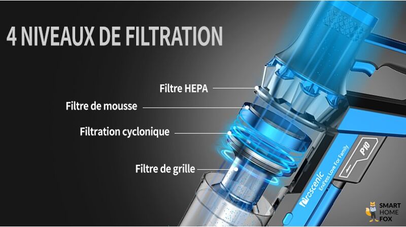 aspirateur balai proscenic systeme filtration